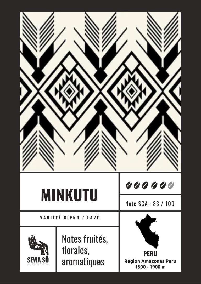MINKUTU